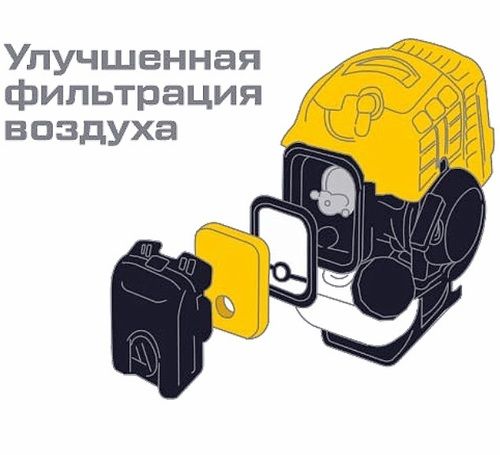 Бензиновый триммер CHAMPION T444S-2