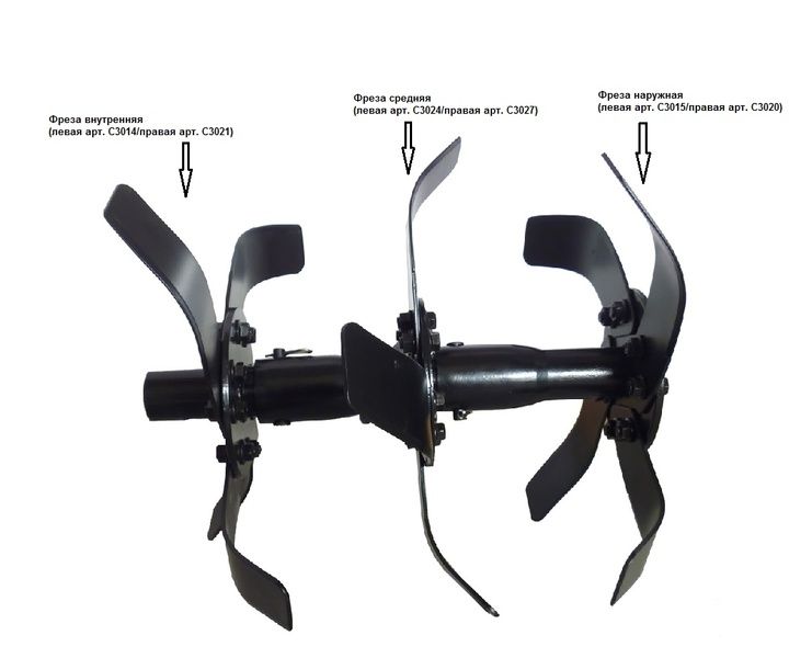 Бензиновый мотокультиватор CHAMPION BC5712